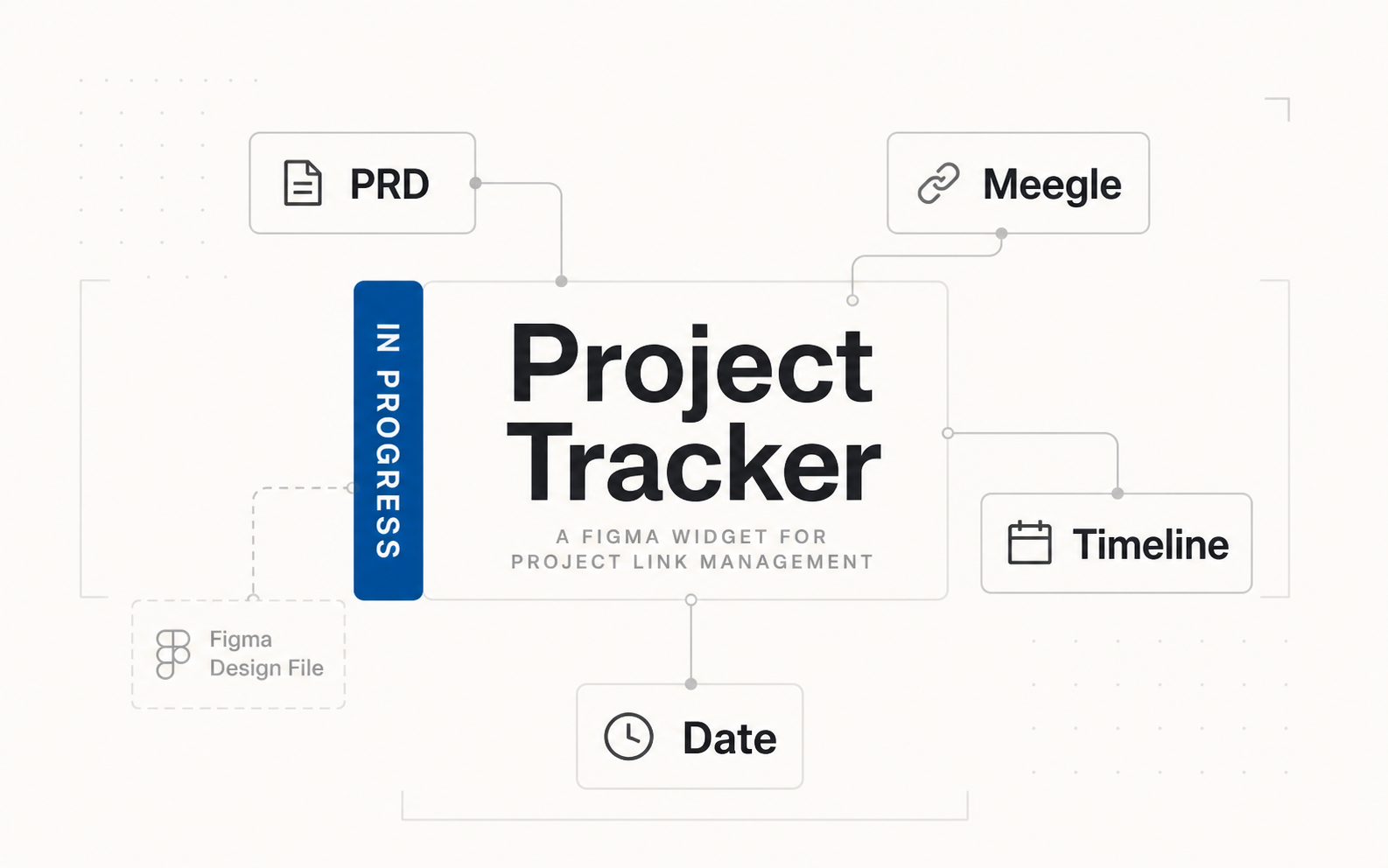 Project Tracker cover with minimal project artifact map and blue status marker
