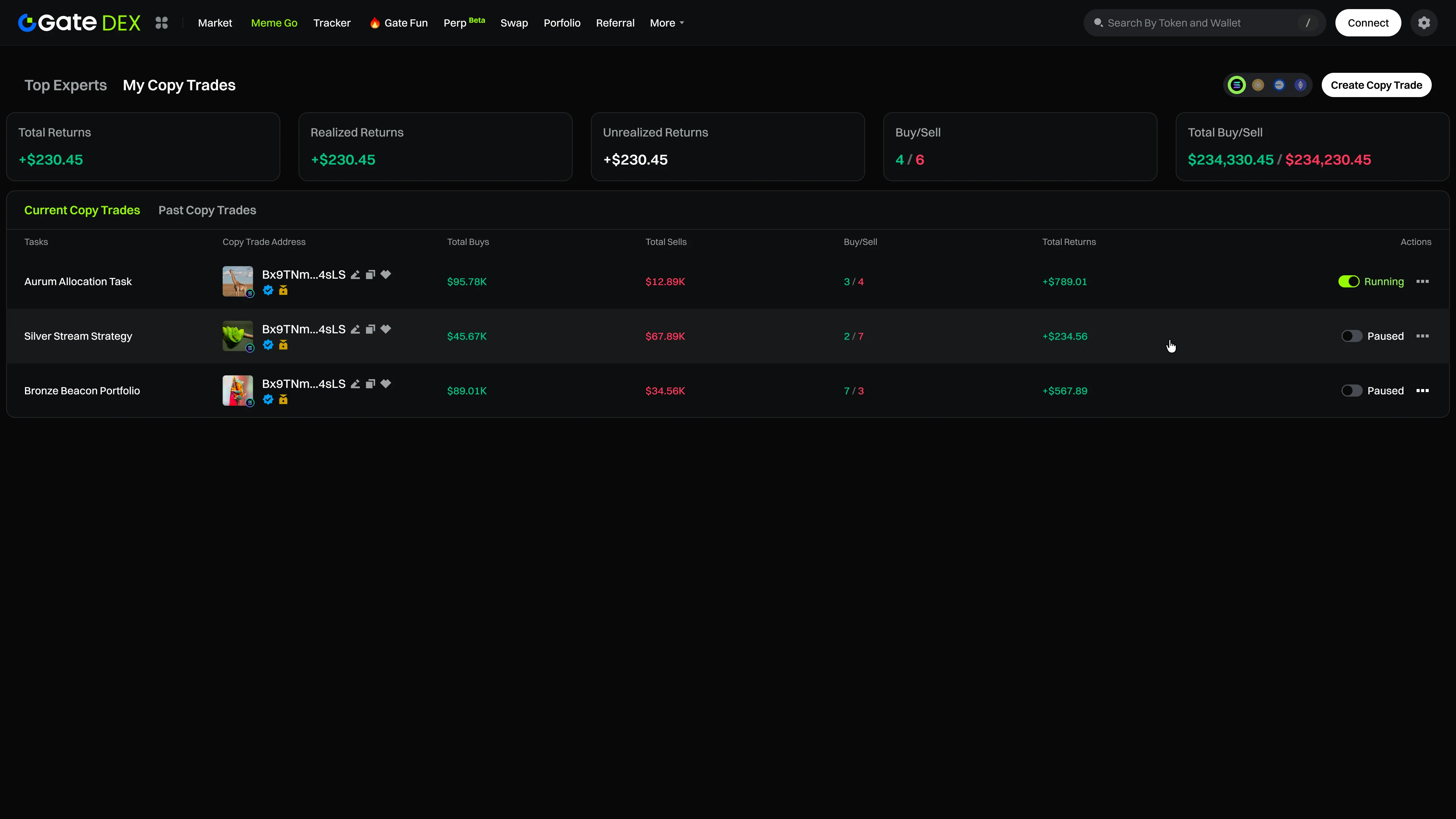 GateDEX 我的跟单管理列表