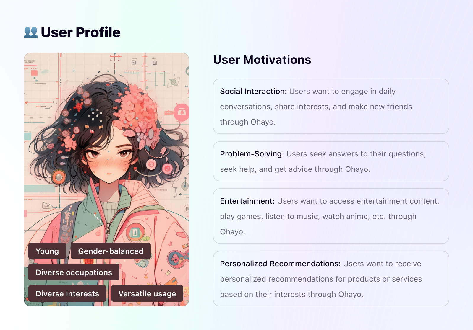 Ohayo AI user profile and user motivations