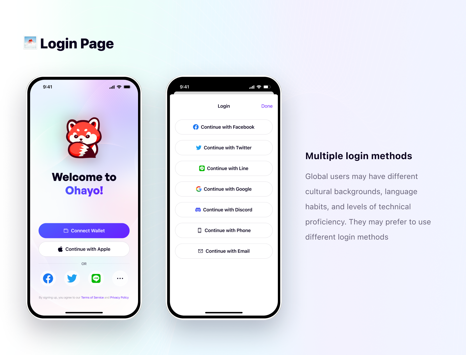 Ohayo AI login page and multiple login methods